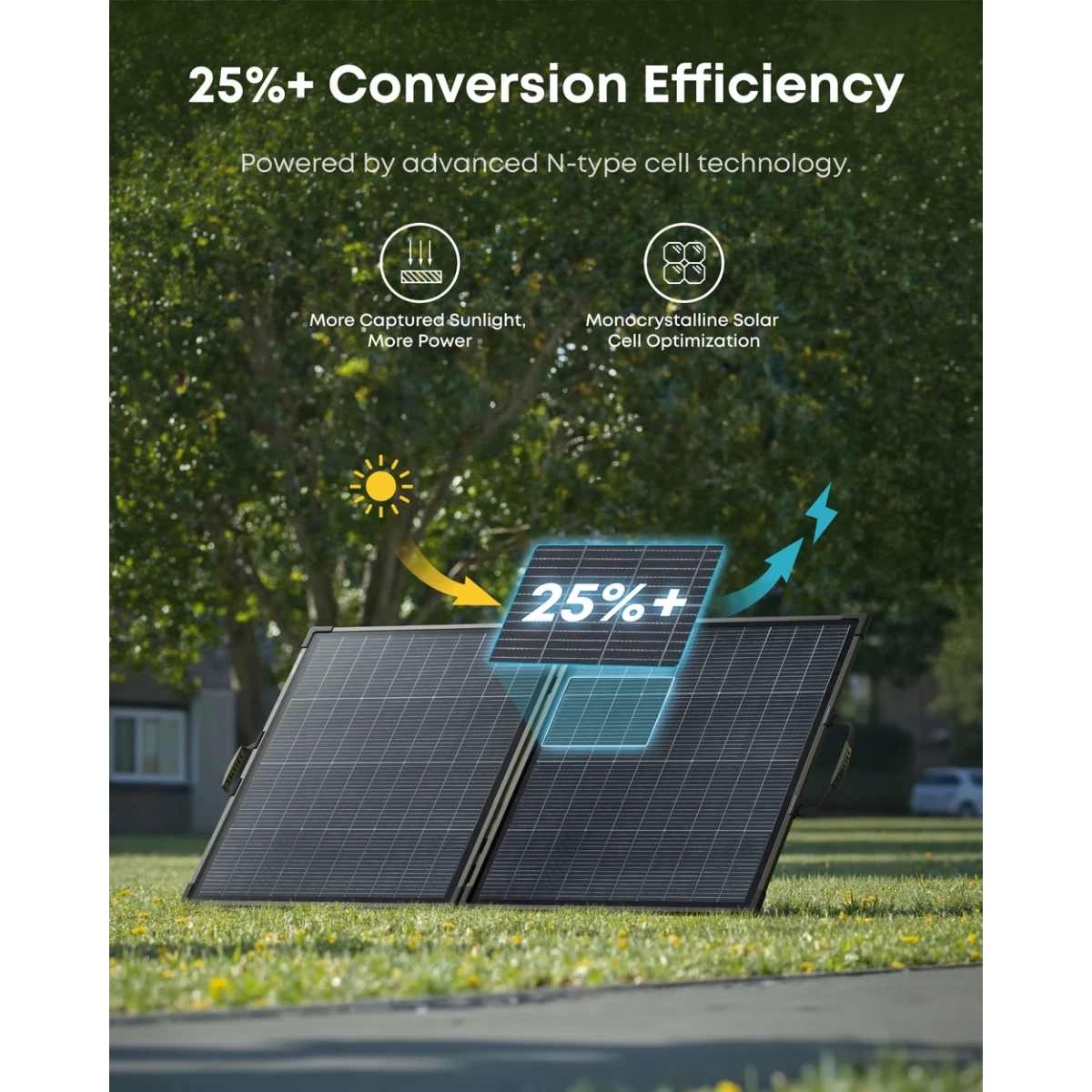 Anker SOLIX PS200 Bifacial Portable Solar Panel