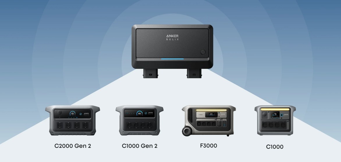 Anker SOLIX Alternator Charger 