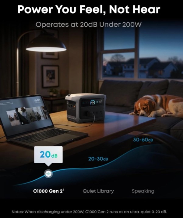Anker SOLIX C1000 Gen2  Portable Power St  Gray