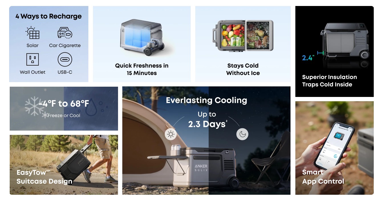 Anker Solix EverFrost 2 23L Electric cooler Gray