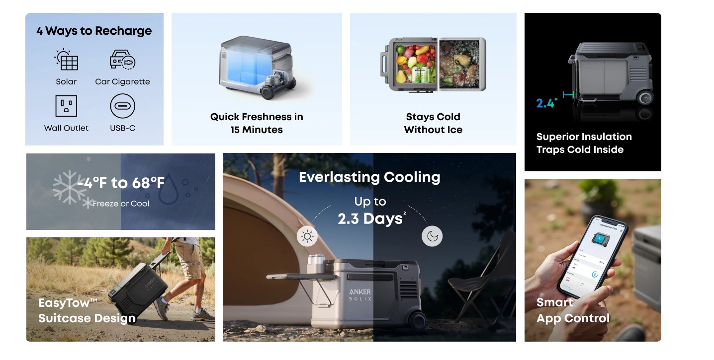 Anker Solix EverFrost 2 23L Electric cooler Gray