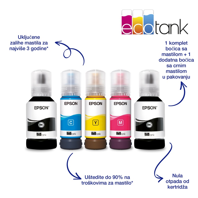 Epson EcoTank MFP L6260 Color A4 štampač