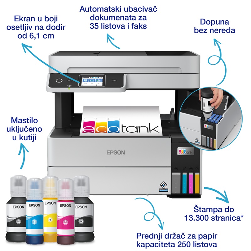 Epson EcoTank MFP L6490 Color A4 štampač